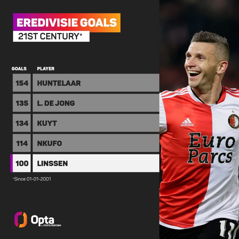 他赛后的采 他赛后的采