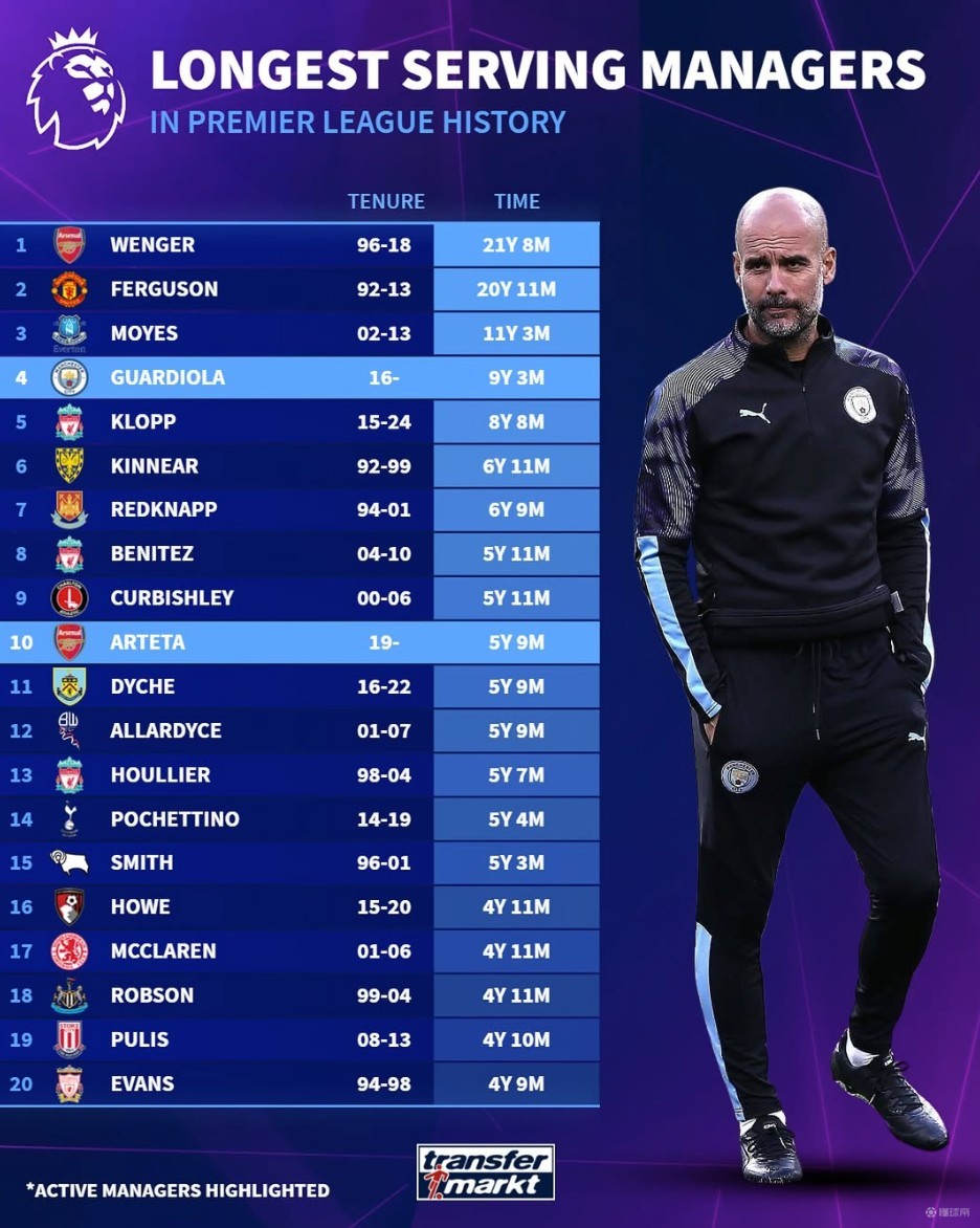 复制的治理 复制的治理